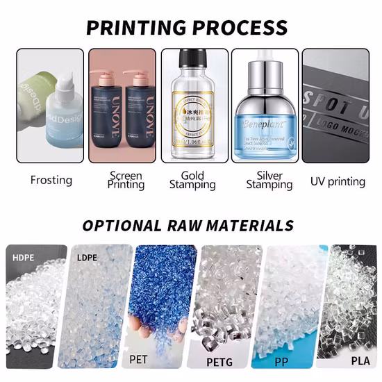 60ml 140ml 200ml 240ml 450ml Pet Plastic Transparent Face Cream Jar